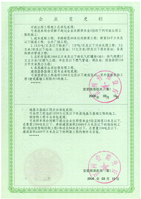 體育場(chǎng)地，市政工程，消防，地基總承包資質(zhì)